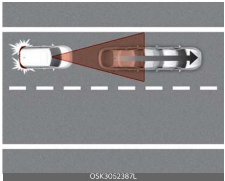 KIA Soul SK3-3 Phase 2 (2023) - Fonction d'Alerte de départ du vehicule de tete - 5