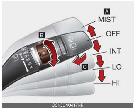 KIA Soul SK3-3 Phase 2 (2023) - Essuie-glaces et lave-glaces - 1