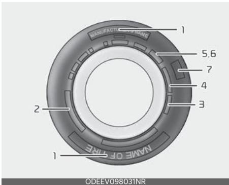 KIA Soul SK3-3 Phase 2 (2023) - Étiquetage du flanc des pneus - 1