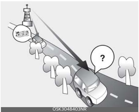 KIA Soul SK3-3 Phase 2 (2023) - Station de radio FM - 2