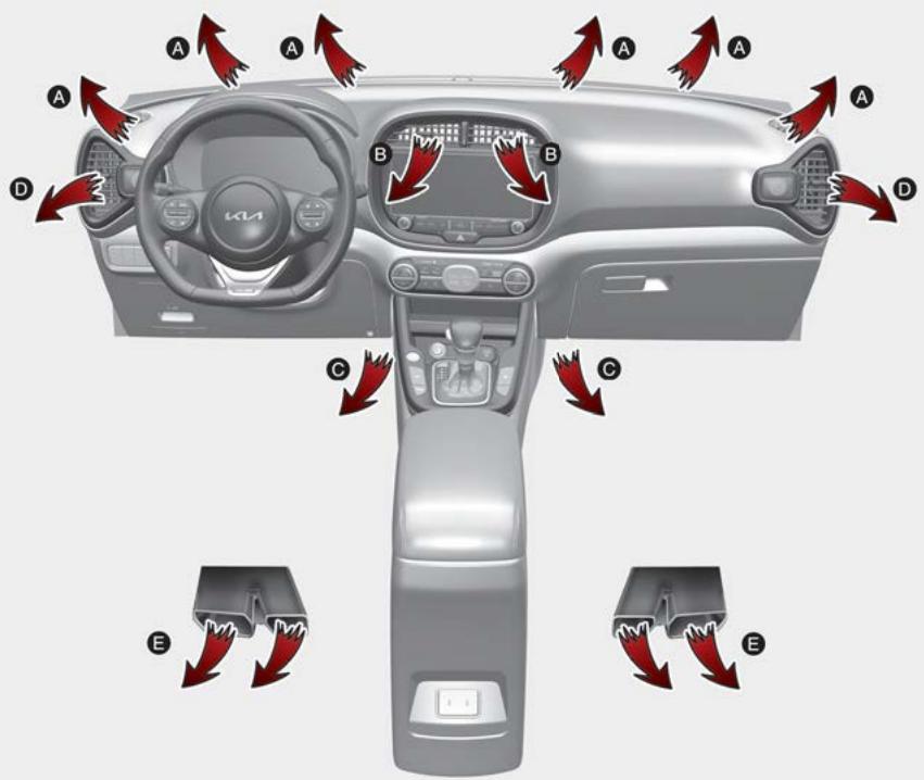 KIA Soul SK3-3 Phase 2 (2023) - Chauffage et climatisation manuels - 1