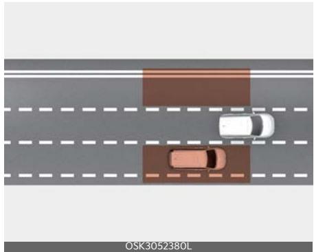 KIA Soul SK3-3 Phase 2 (2023) - Assistance à l'évitement de collision d'angle mort (BCA) (selon l'équipement) - 1