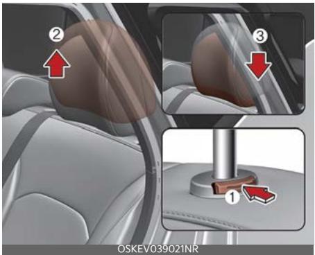 KIA Soul SK3-3 Phase 2 (2023) - Dépose et repose (selon l'équipe-ment) - 1