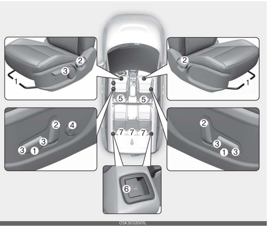 KIA Soul SK3-3 Phase 2 (2023) - Siège - 1