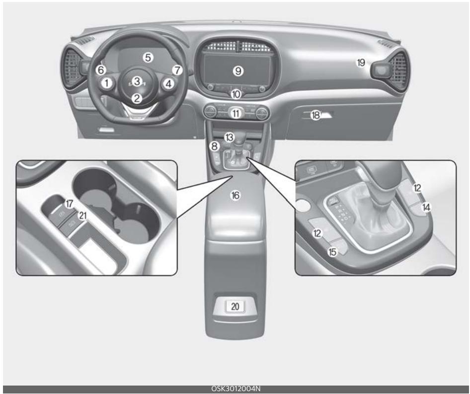 KIA Soul SK3-3 Phase 2 (2023) - Aperçu du tableau de bord - 1