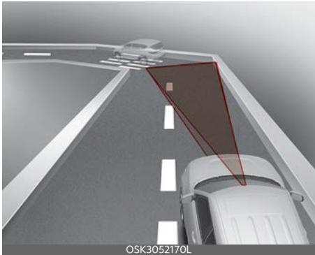 KIA Soul SK3-3 Phase 2 (2023) - A VERTISSEMENT - 1