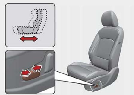 KIA Soul SK3-3 Phase 2 (2023) - Vers l'avant et vers l'arrière - 1