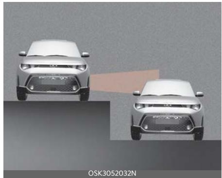 KIA Soul SK3-3 Phase 2 (2023) - A VERTISSEMENT - 5