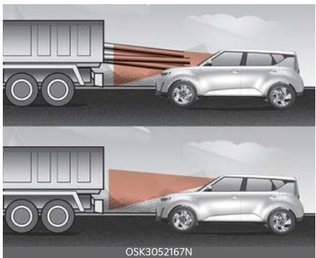 KIA Soul SK3-3 Phase 2 (2023) - AVENTISSEMENT - 12