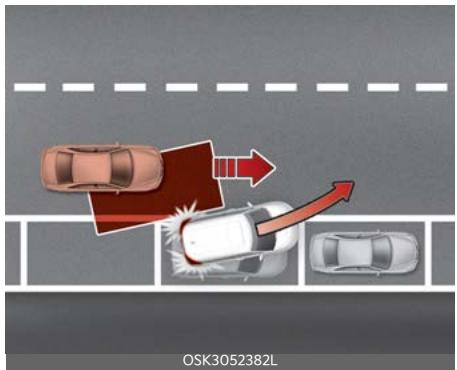 KIA Soul SK3-3 Phase 2 (2023) - MISE EN GARDE - 1