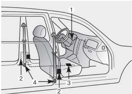 KIA Soul SK3-3 Phase 2 (2023) - REMARQUE - 1