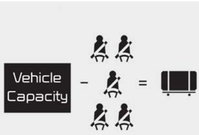 KIA Soul SK3-3 Phase 2 (2023) - Example 3 - 1
