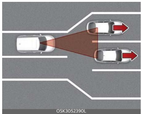 KIA Soul SK3-3 Phase 2 (2023) - Fonction d'Alerte de départ du vehicule de tete - 8