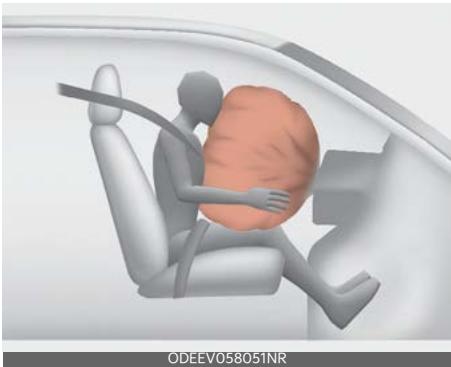 KIA Soul SK3-3 Phase 2 (2023) - Composants et fonctions du système de retenue supplémentaire (SRS) - 5
