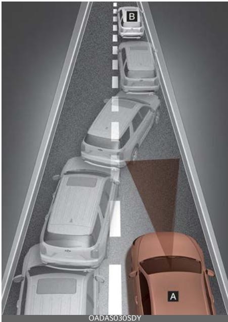 KIA Soul SK3-3 Phase 2 (2023) - A VERTISSEMENT - 10