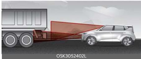 KIA Soul SK3-3 Phase 2 (2023) - A VERTISSEMENT - 13