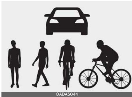 KIA Soul SK3-3 Phase 2 (2023) - Limits de l'assistance à l'évitement de collision frontale - 1