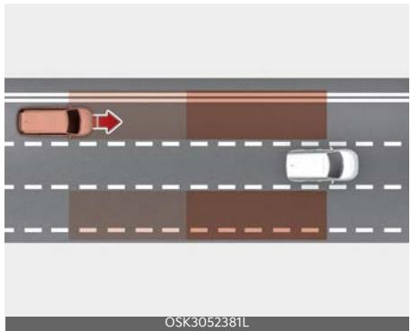 KIA Soul SK3-3 Phase 2 (2023) - MISE EN GARDE - 1