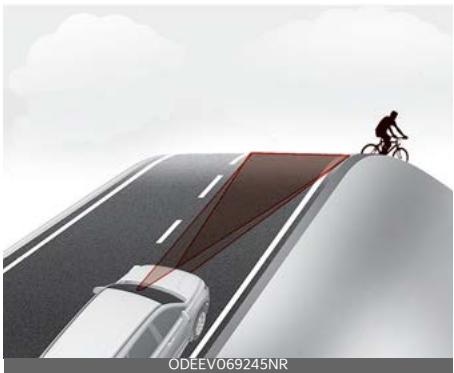 KIA Soul SK3-3 Phase 2 (2023) - A VERTISSEMENT - 9