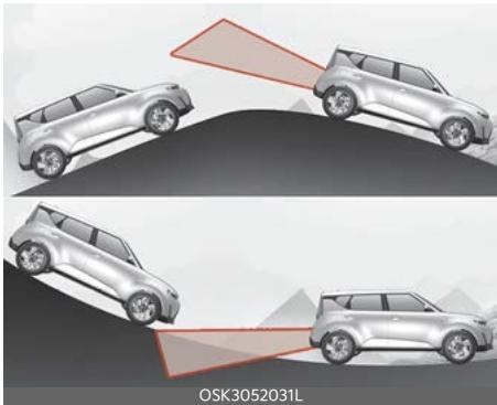 KIA Soul SK3-3 Phase 2 (2023) - A VERTISSEMENT - 3