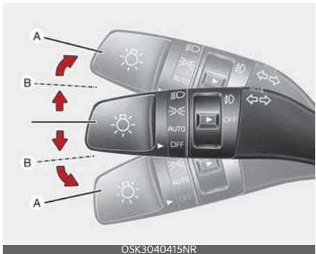 KIA Soul SK3-3 Phase 2 (2023) - Utilisation des feuels clignotants et des feuels de changement de voie - 1