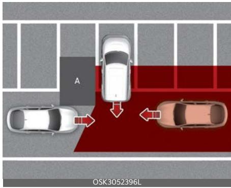 KIA Soul SK3-3 Phase 2 (2023) - A AVENTISSEMENT - 1