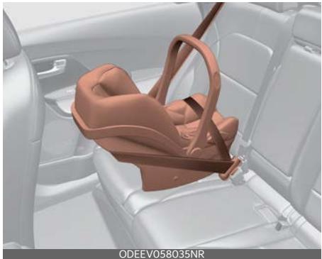 KIA Soul SK3-3 Phase 2 (2023) - Sièges pour infant orientés vers l'arrière - 1