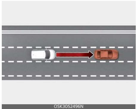 KIA Soul SK3-3 Phase 2 (2023) - Assistance à la conduite sur autoroute (HDA) (selon l'équipe) - 1