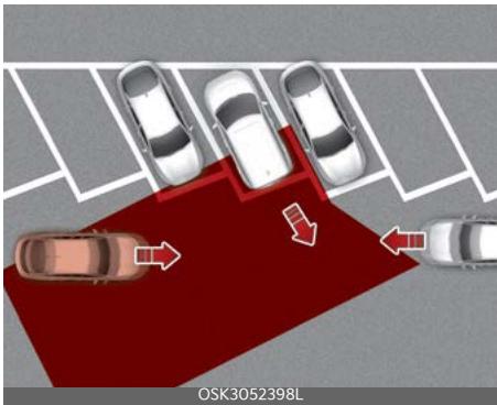 KIA Soul SK3-3 Phase 2 (2023) - [A] : Structure - 2