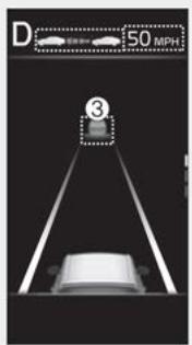 KIA Soul SK3-3 Phase 2 (2023) - * REMARQUE - 1