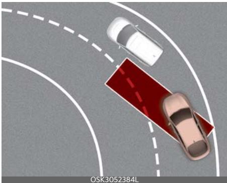 KIA Soul SK3-3 Phase 2 (2023) - A VERTISSEMENT - 2