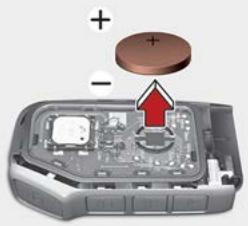KIA Soul SK3-3 Phase 2 (2023) - Remplacement de la batterie - 1