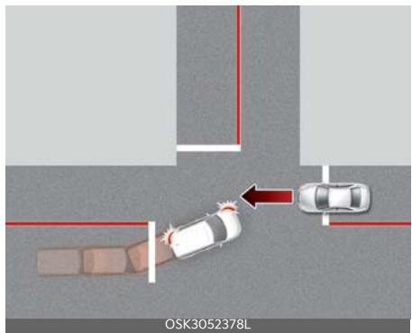 KIA Soul SK3-3 Phase 2 (2023) - Fonction de virage à une intersection - 1