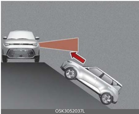 KIA Soul SK3-3 Phase 2 (2023) - [A] : Structure - 3