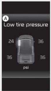 KIA Soul SK3-3 Phase 2 (2023) - Témoin de position de basse pression des pneus - 1