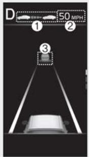 KIA Soul SK3-3 Phase 2 (2023) - Affichage de l'etat de fonctionnement - 1