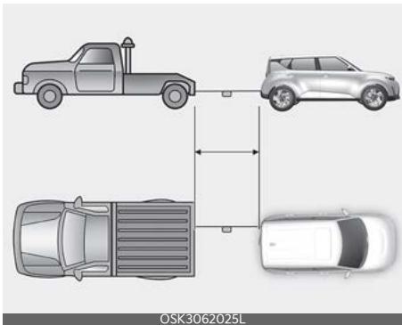 KIA Soul SK3-3 Phase 2 (2023) - MISE EN GARDE - 2