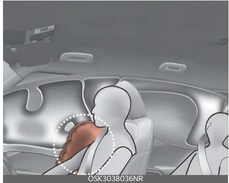 KIA Soul SK3-3 Phase 2 (2023) - Coussin gonflable létalé - 2