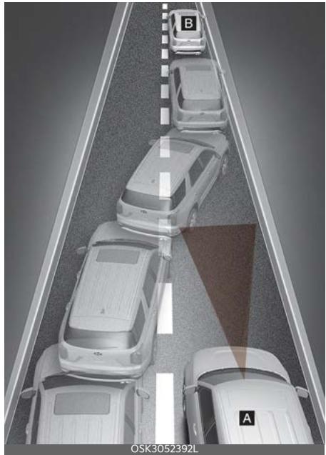 KIA Soul SK3-3 Phase 2 (2023) - AVENTISSEMENT - 10