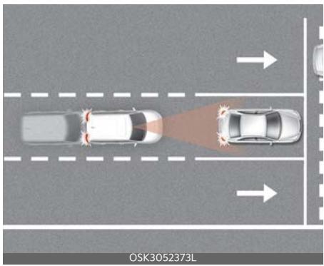KIA Soul SK3-3 Phase 2 (2023) - Système d'assistance au conducteur - 1