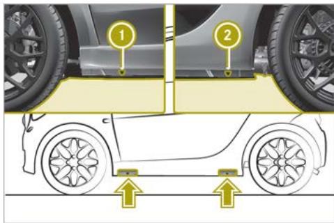 SMART Fortwo 3 (2014-2019) - Véhicules équipés de jantes acier et de cache-moyeux : - 2