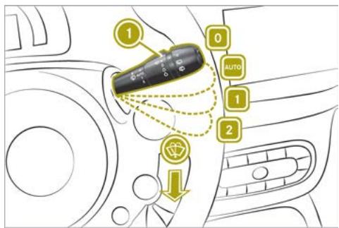 SMART Fortwo 3 (2014-2019) - Mise en marche et arrêt du balayage con- tinu - 1