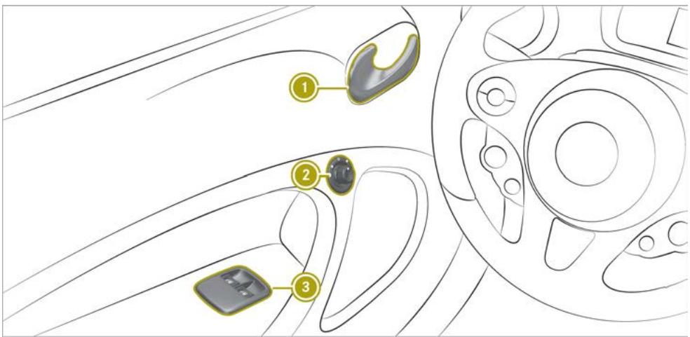 SMART Fortwo 3 (2014-2019) - Informations sur les droits d'auteur - 5
