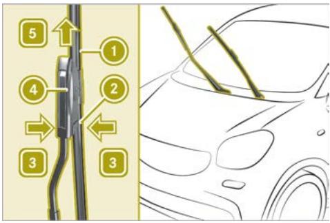 SMART Fortwo 3 (2014-2019) - Remplacement des balais d'essuie- glace du pare-brise - 1