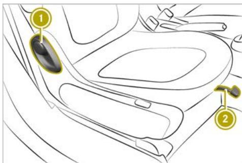 SMART Fortwo 3 (2014-2019) - Fermeture du hayon - 1