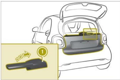 SMART Fortwo 3 (2014-2019) - Ouverture du coffre (smart fortwo coupé) - 2