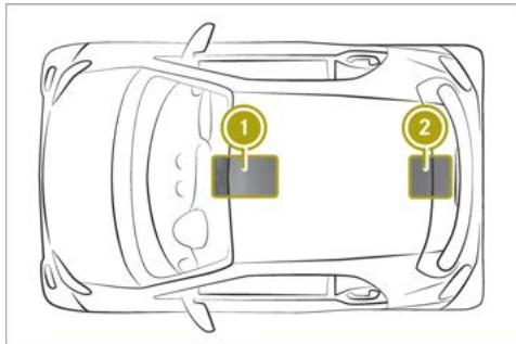 SMART Fortwo 3 (2014-2019) - ATTENTION - 1