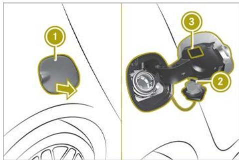 SMART Fortwo 3 (2014-2019) - ATTENTION - 1