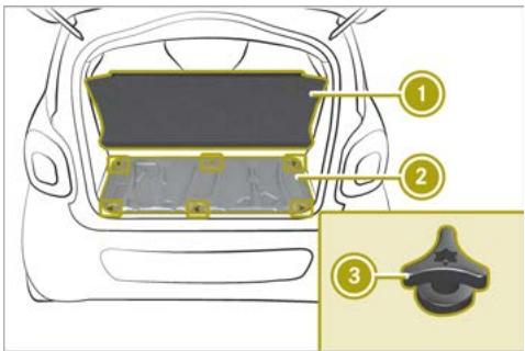 SMART Fortwo 3 (2014-2019) - Ouverture du cache du compartiment moteur - 1