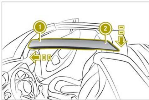 SMART Fortwo 3 (2014-2019) - ATTENTION - 1